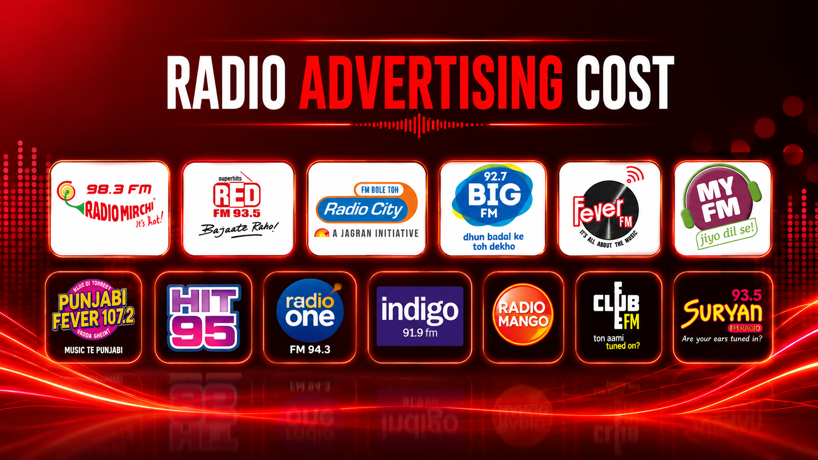 Radio Advertising